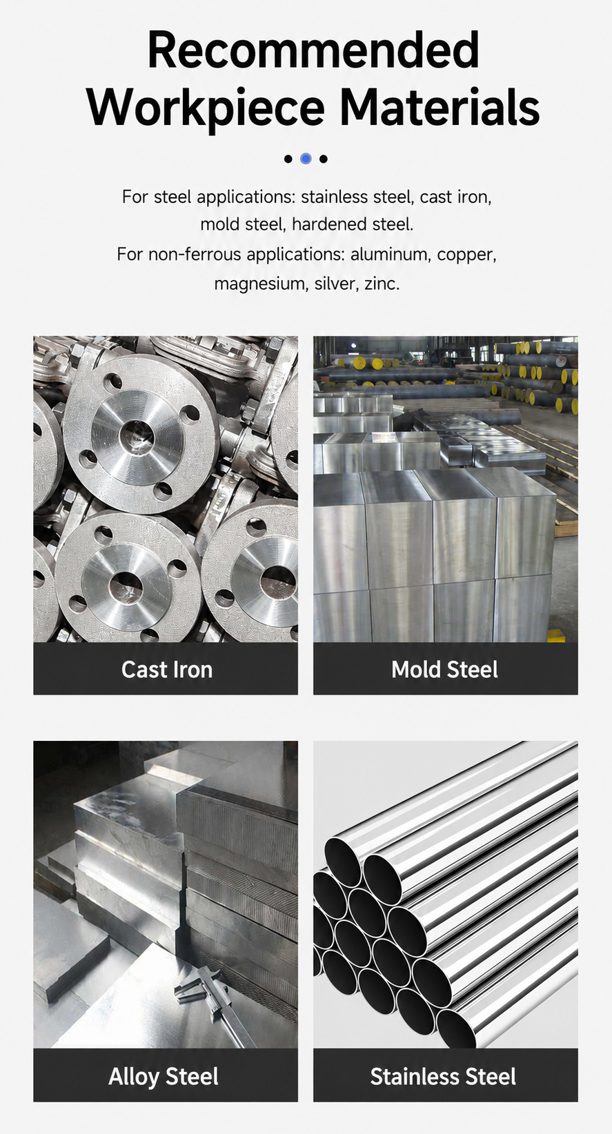 square taper end mill recommended workpiece material e1790178986848 3 square taper end mill recommended workpiece material