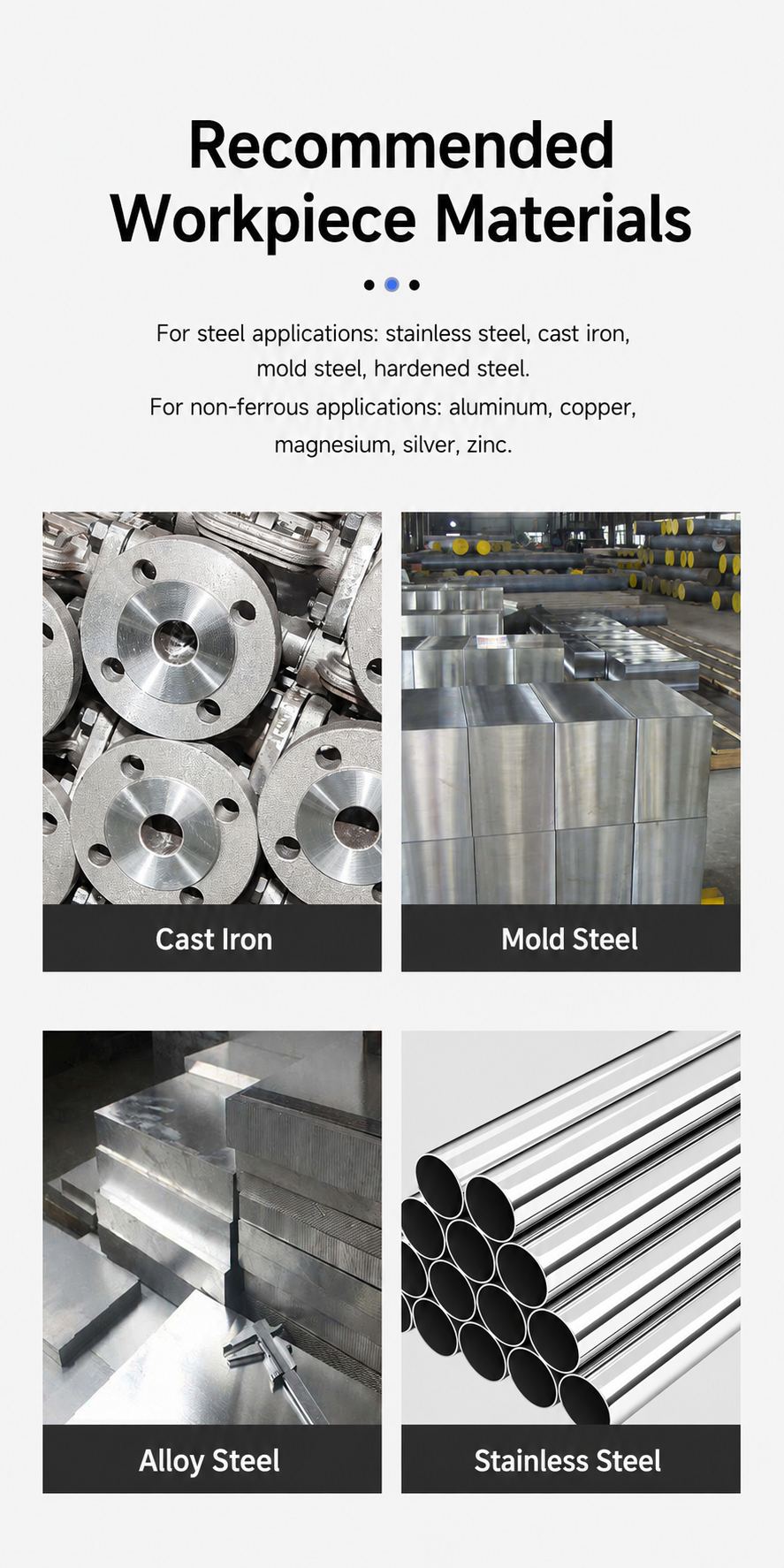 Separate cutting-edge and coating configurations are selected for aluminum and steel.