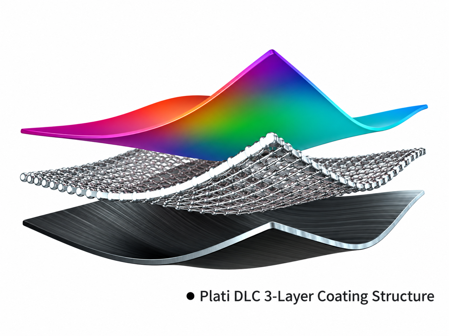 DLC coating structure of ball nose end mill for aluminum
